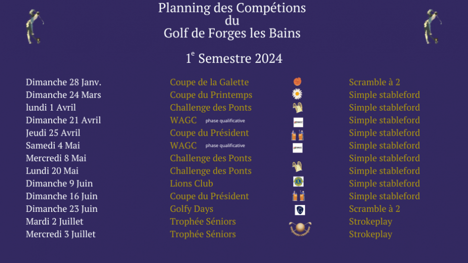 Planning des Compétitions du 1e semestre 2024